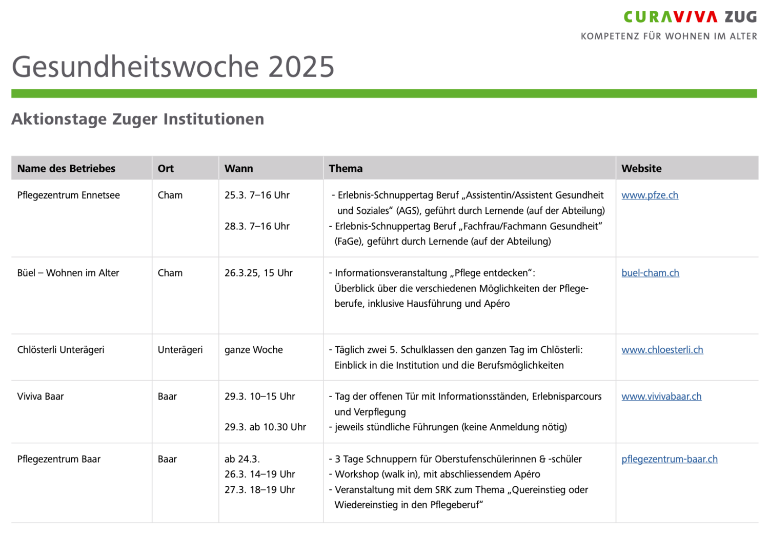 Übersicht Gesundheitswoche 2025