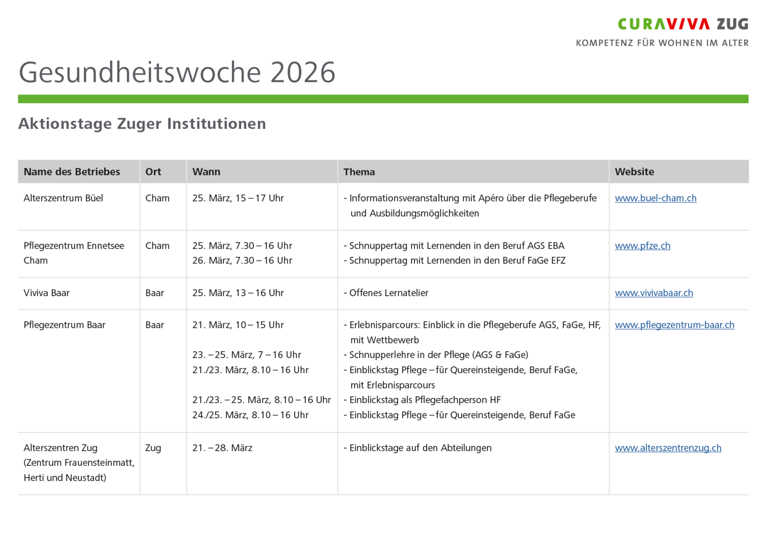 Übersicht Gesundheitswoche 2026